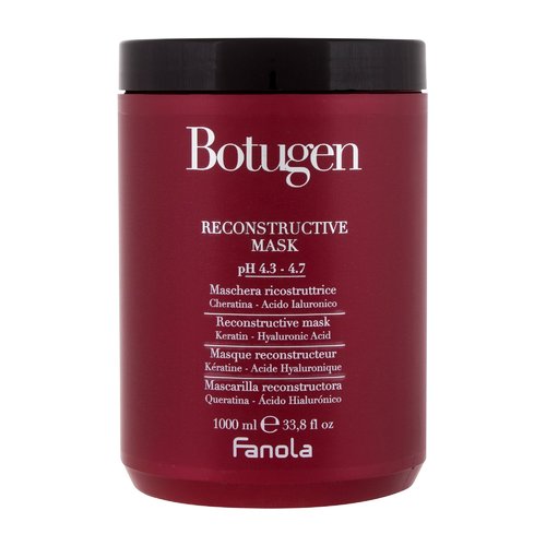 Fanola Botulino toksinas